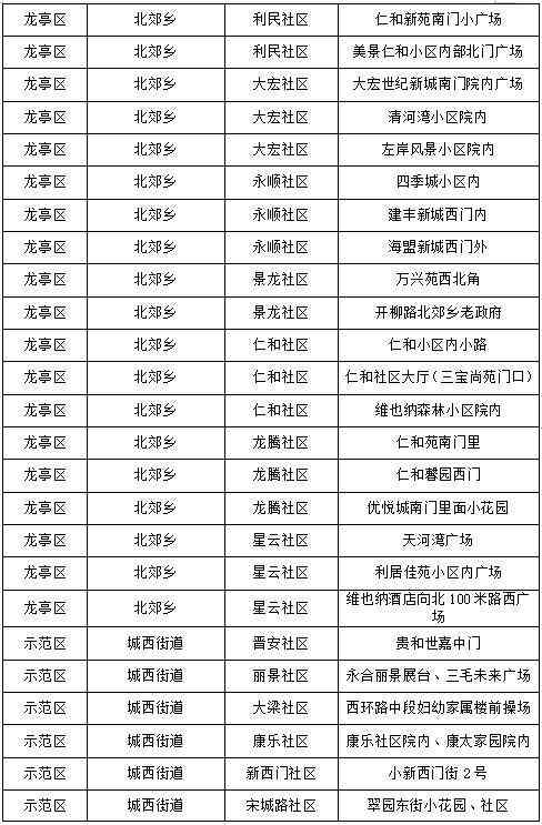 兰考化妆品代购店地址电话(兰考兰美超市客服电话)插图8 兰考化妆品代购店地址电话(兰考兰美超市客服电话)插图8