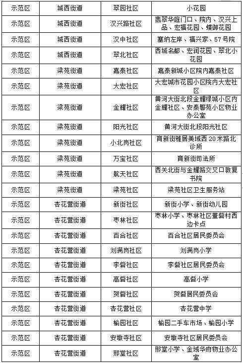 兰考化妆品代购店地址电话(兰考兰美超市客服电话)插图9 兰考化妆品代购店地址电话(兰考兰美超市客服电话)插图9