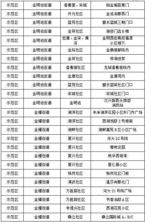 兰考化妆品代购店地址电话(兰考兰美超市客服电话)插图11 兰考化妆品代购店地址电话(兰考兰美超市客服电话)插图11