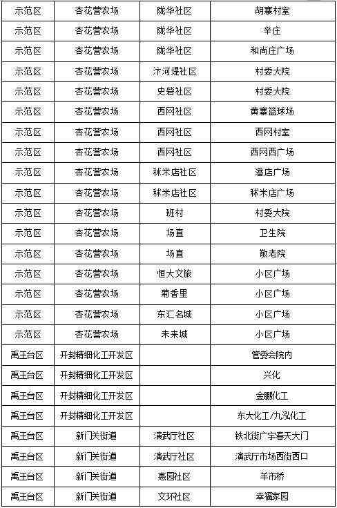 兰考化妆品代购店地址电话(兰考兰美超市客服电话)插图14 兰考化妆品代购店地址电话(兰考兰美超市客服电话)插图14