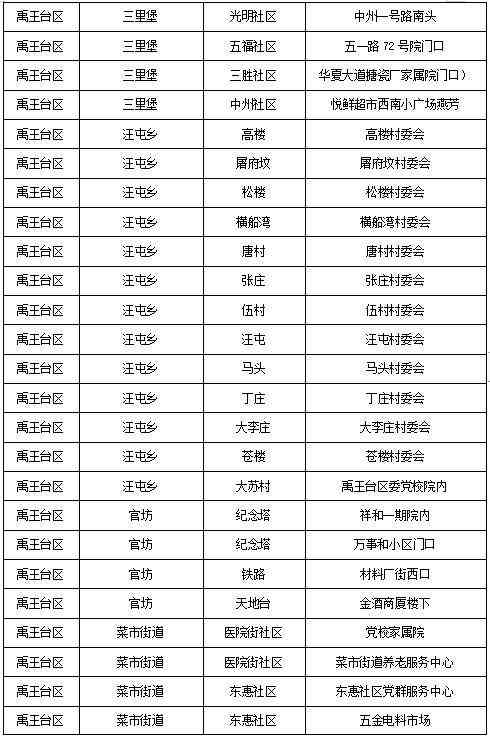 兰考化妆品代购店地址电话(兰考兰美超市客服电话)插图15 兰考化妆品代购店地址电话(兰考兰美超市客服电话)插图15