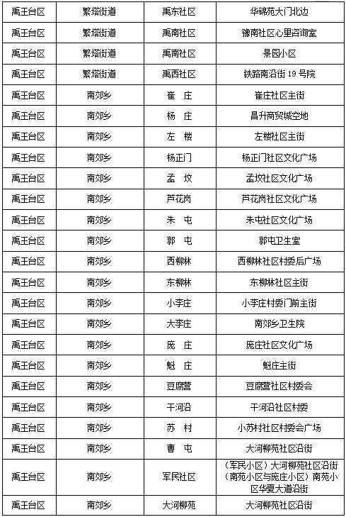 兰考化妆品代购店地址电话(兰考兰美超市客服电话)插图16 兰考化妆品代购店地址电话(兰考兰美超市客服电话)插图16