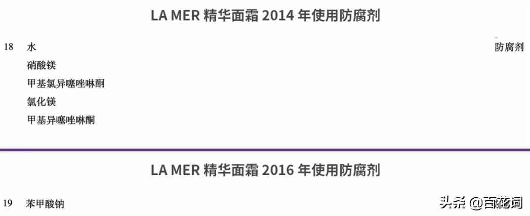 化妆品醇类溶剂有哪些(醇类有机溶剂有哪些)插图11