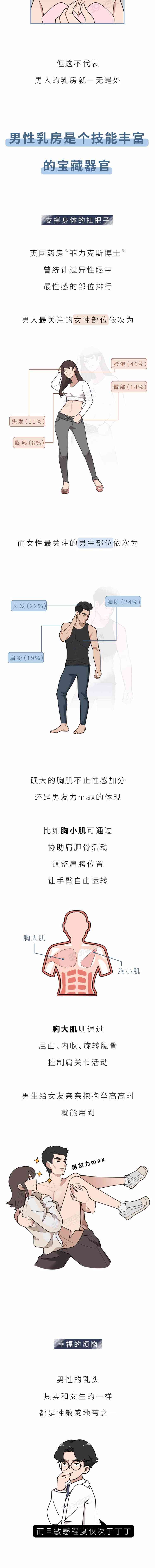 sbmed化妆品(sb化妆品什么牌子)插图1 sbmed化妆品(sb化妆品什么牌子)插图1