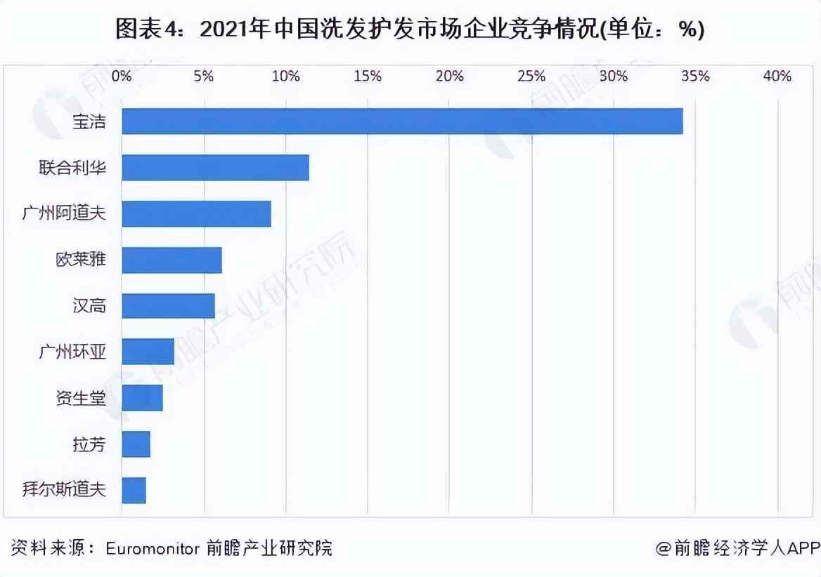 日产化妆品哪个牌子好(日产化妆品排行)插图3
