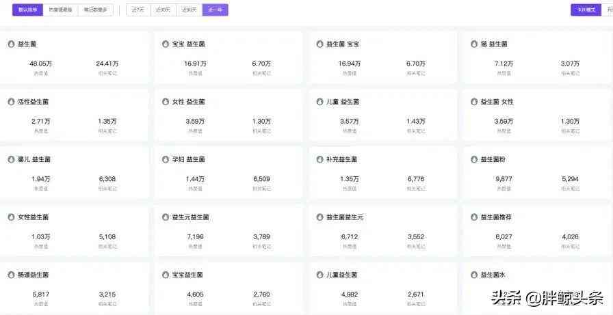 一然化妆品百度百科(一然化妆品百度百科)插图1