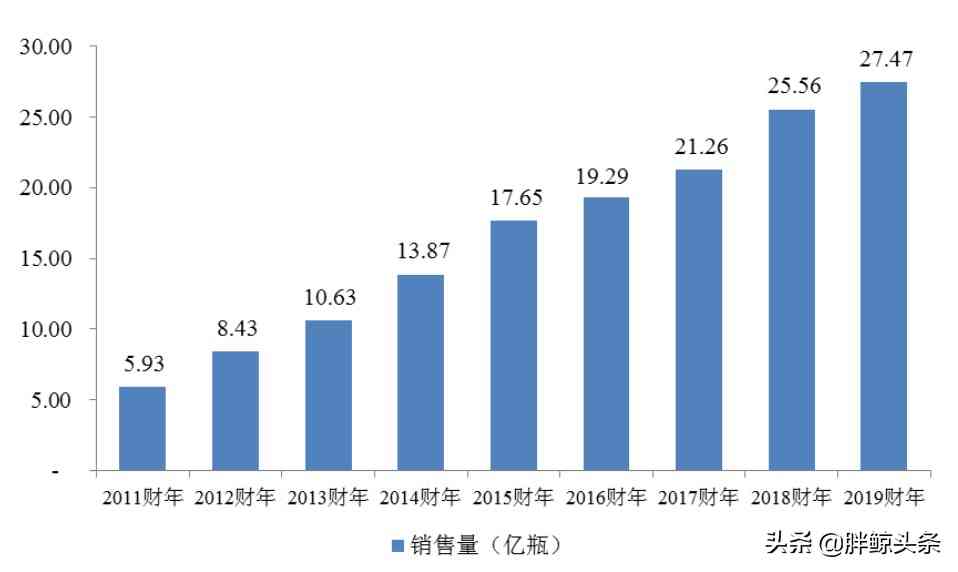 一然化妆品百度百科(一然化妆品百度百科)插图2