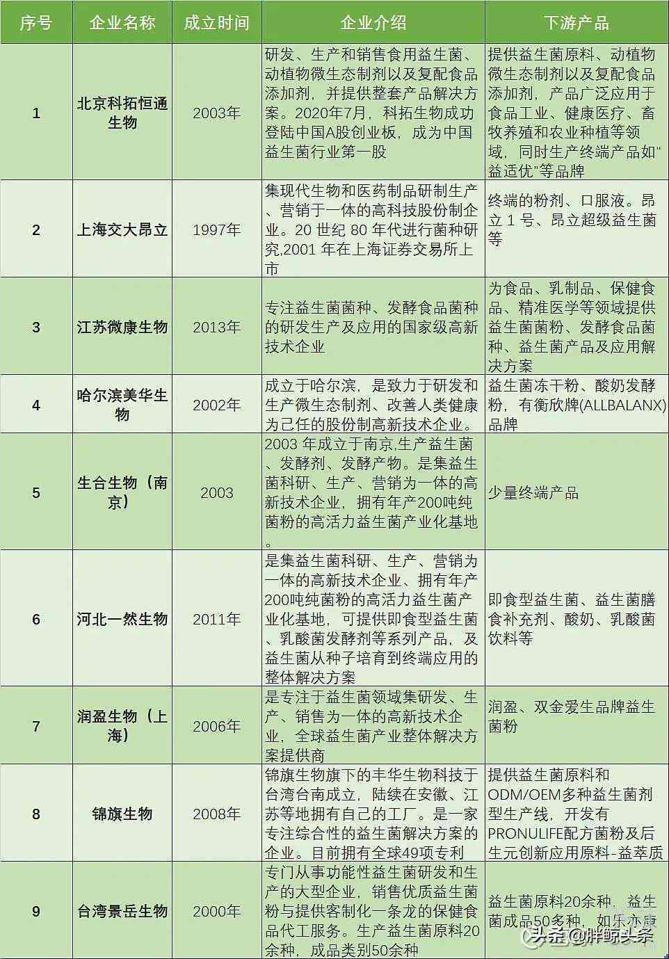 一然化妆品百度百科(一然化妆品百度百科)插图12