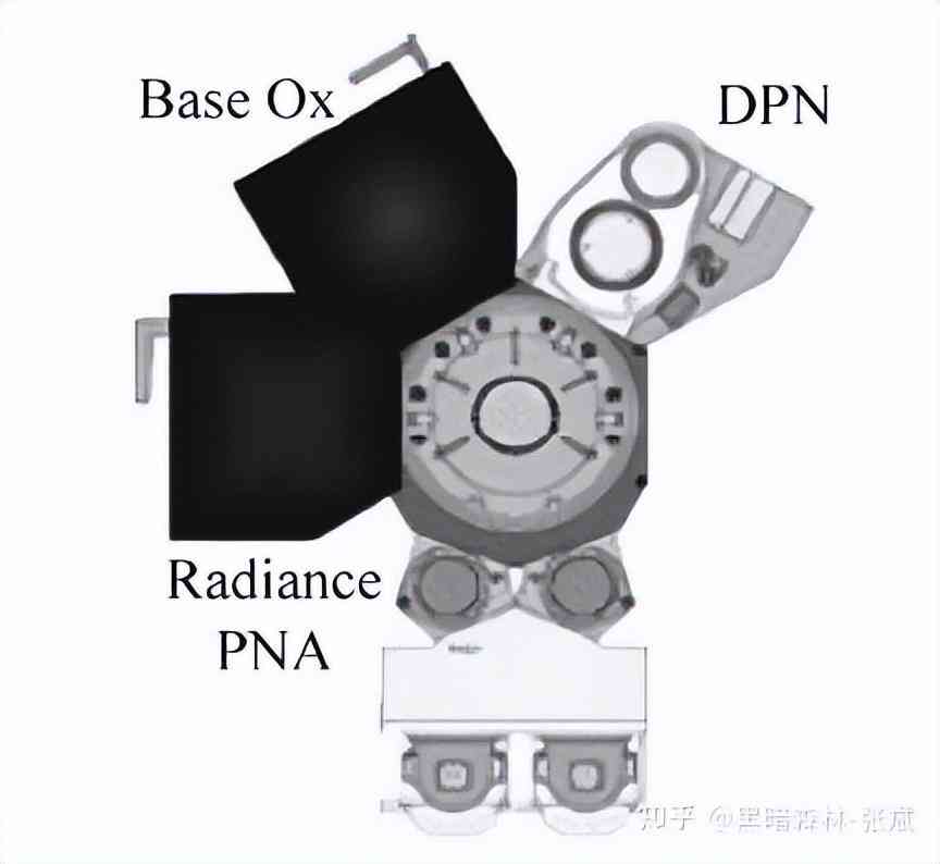 化妆品隔离霜的生产工艺(化妆品隔离霜是什么)插图9