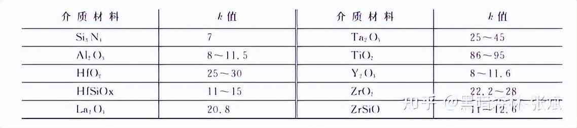 化妆品隔离霜的生产工艺(化妆品隔离霜是什么)插图15