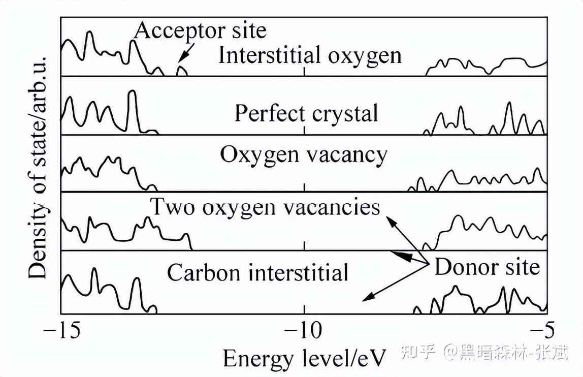 化妆品隔离霜的生产工艺(化妆品隔离霜是什么)插图19