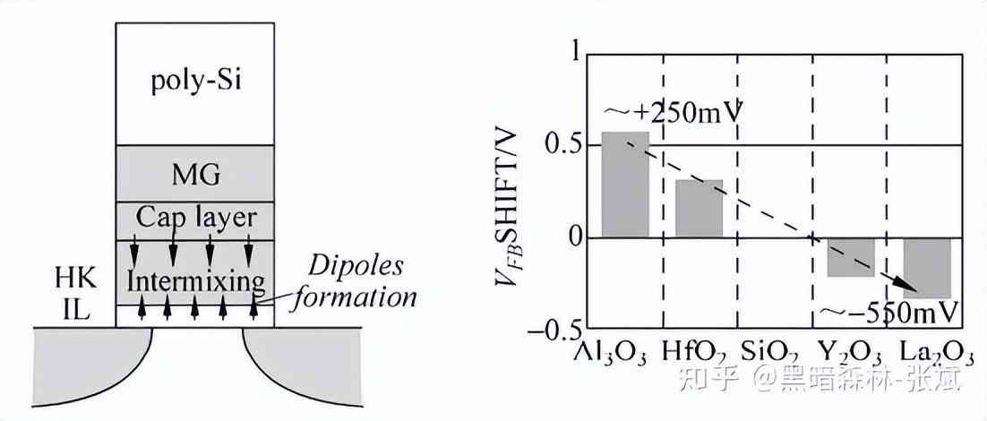 化妆品隔离霜的生产工艺(化妆品隔离霜是什么)插图21