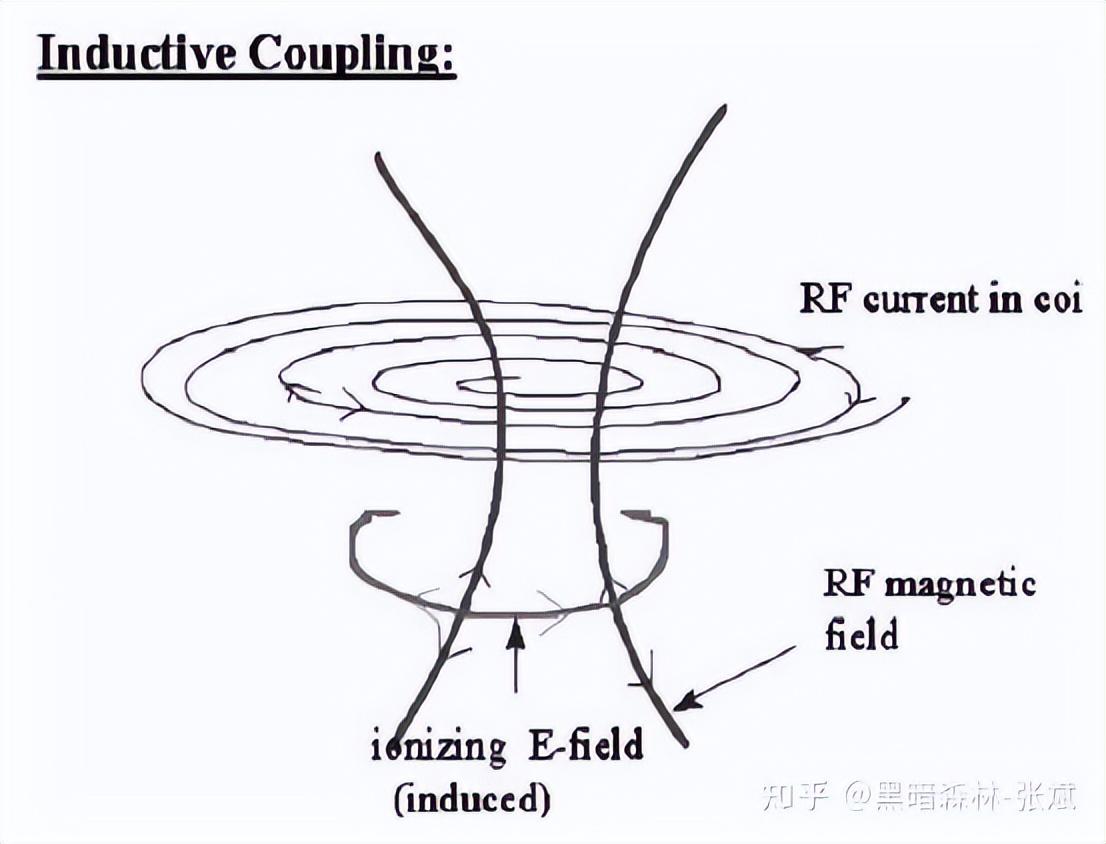 化妆品隔离霜的生产工艺(化妆品隔离霜是什么)插图25