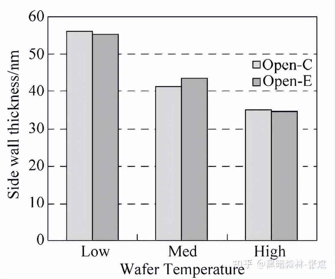 化妆品隔离霜的生产工艺(化妆品隔离霜是什么)插图31