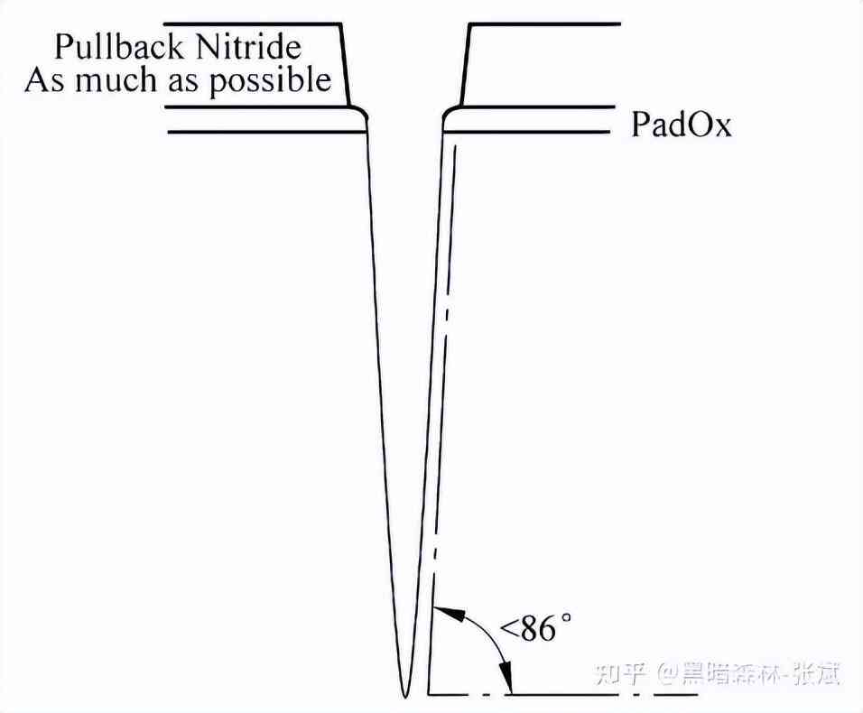 化妆品隔离霜的生产工艺(化妆品隔离霜是什么)插图33