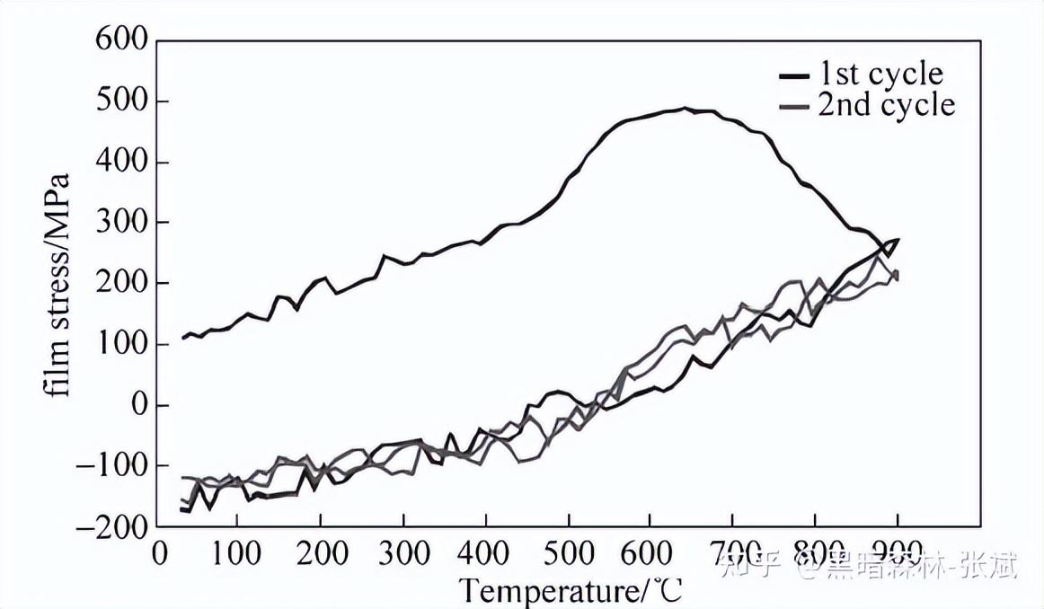 化妆品隔离霜的生产工艺(化妆品隔离霜是什么)插图35
