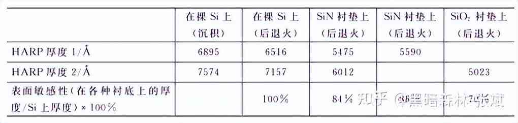 化妆品隔离霜的生产工艺(化妆品隔离霜是什么)插图37