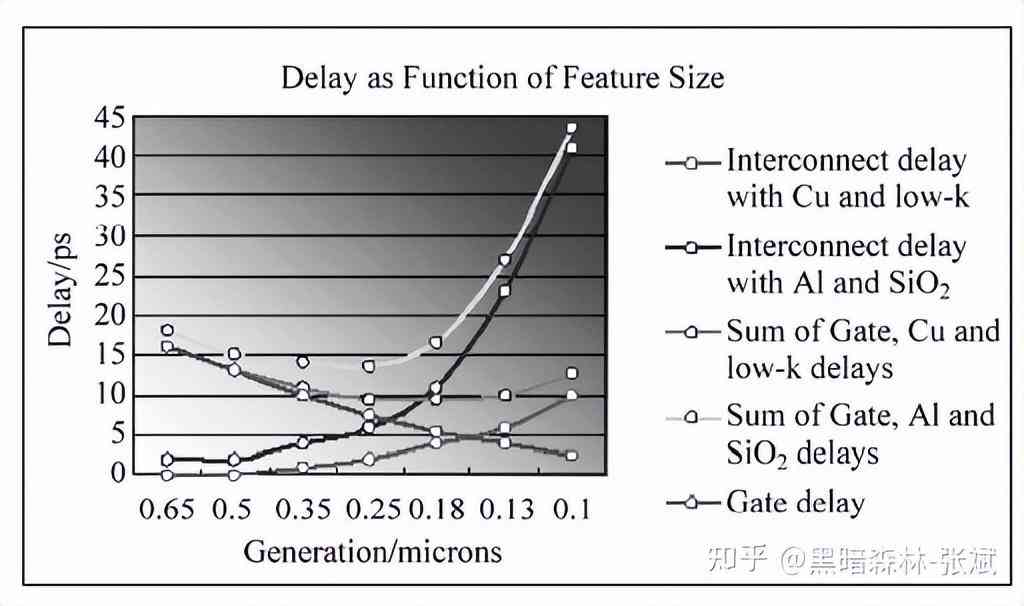化妆品隔离霜的生产工艺(化妆品隔离霜是什么)插图43