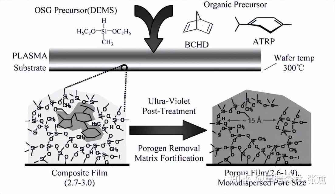 化妆品隔离霜的生产工艺(化妆品隔离霜是什么)插图49