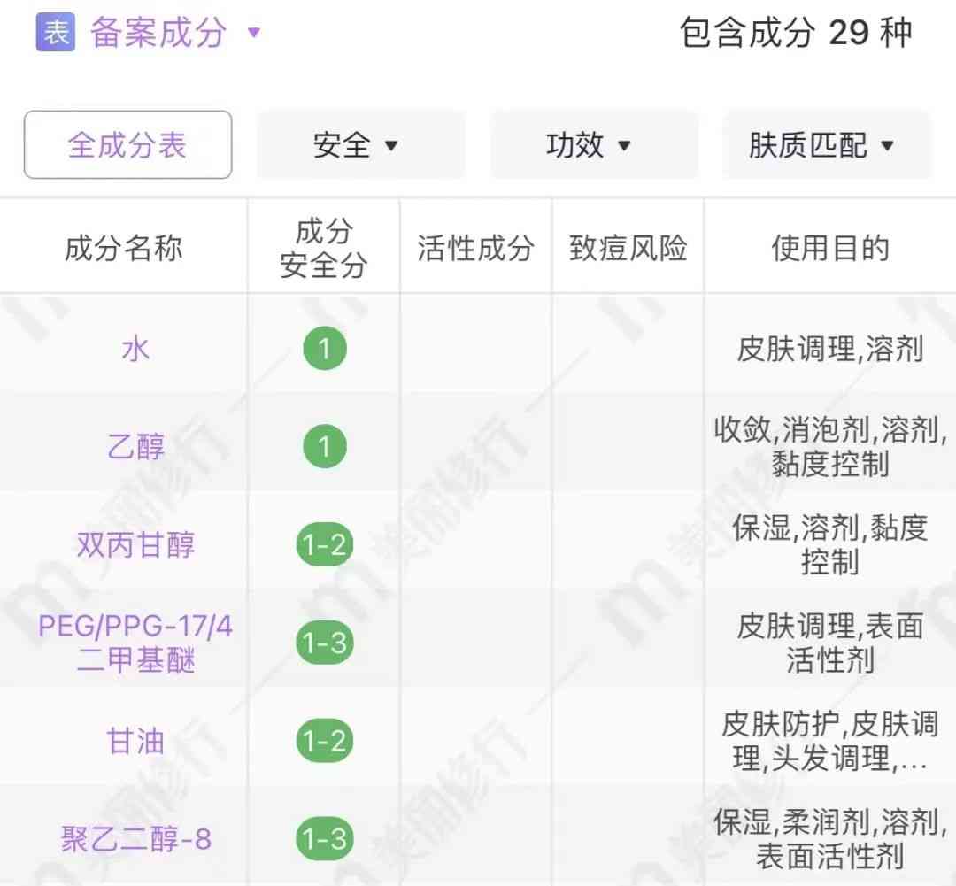 清冷易碎感化妆品(清淡化妆品)插图13