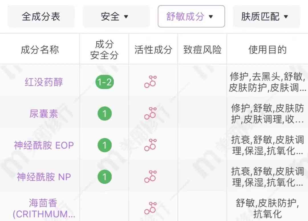 清冷易碎感化妆品(清淡化妆品)插图18