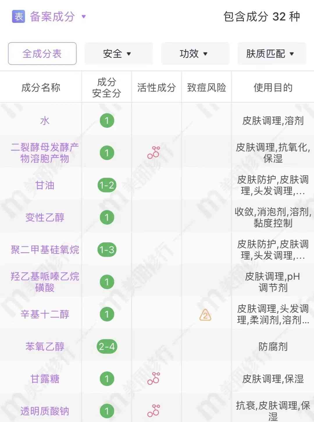 清冷易碎感化妆品(清淡化妆品)插图22