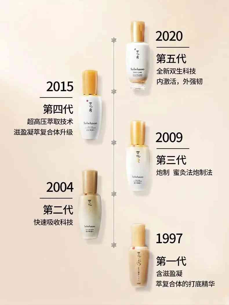 清冷易碎感化妆品(清淡化妆品)插图27