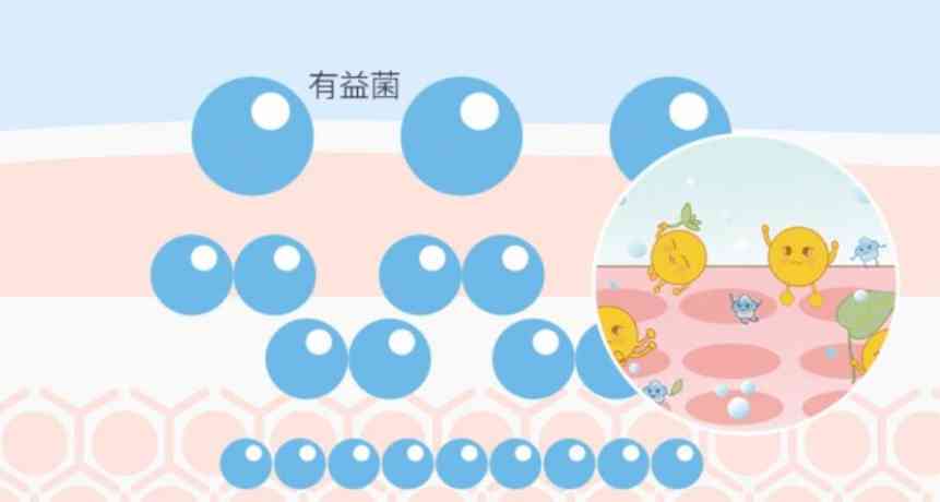 化妆品可以去油脂吗(油脂的皮肤用什么化妆品好)插图10