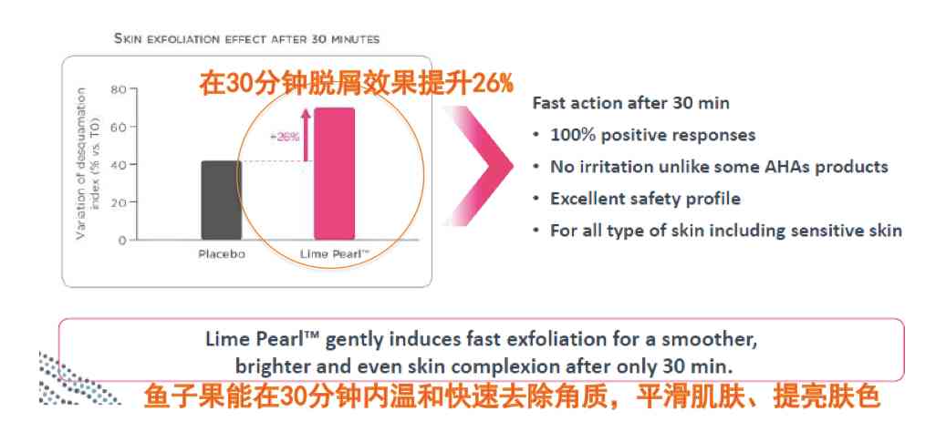 DrG是什么化妆品(drg化妆品中文叫什么)插图11