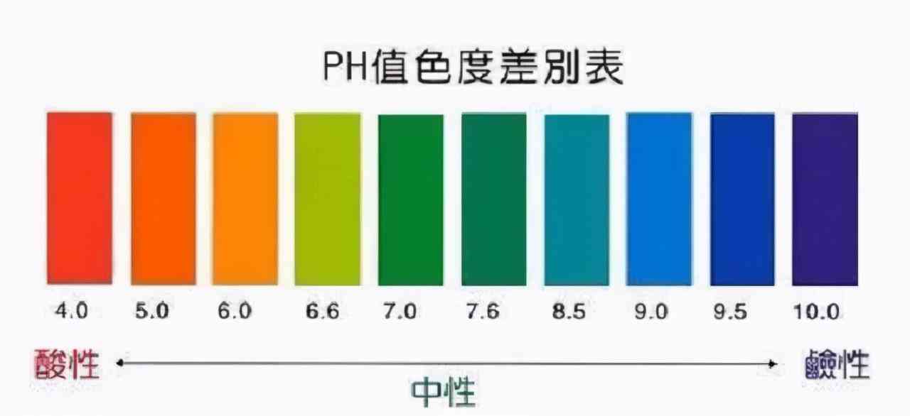 醋膜算不算刷酸类化妆品(皮肤刷酸可以用醋吗)插图3