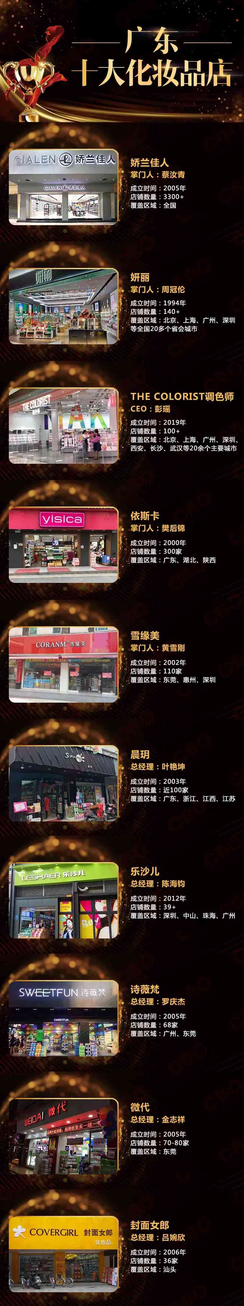 梅州市女生化妆品哪里买(arcgis需要联网使用吗)