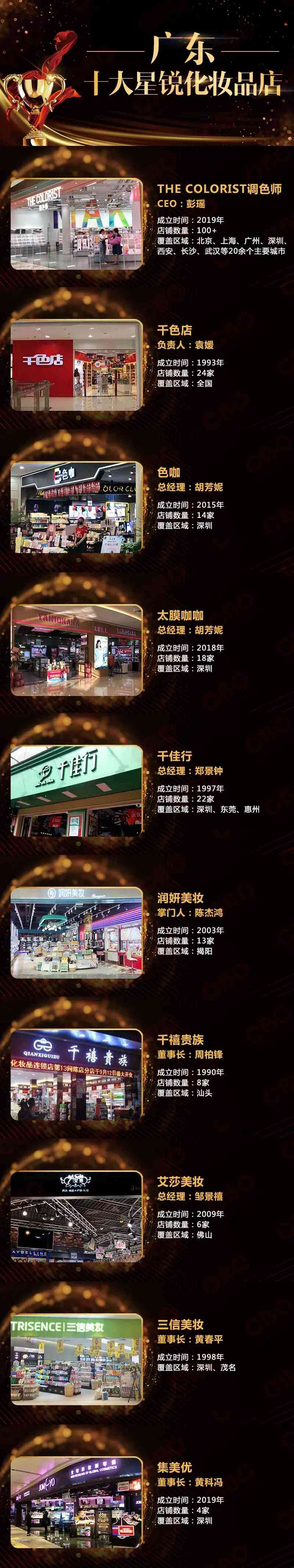 梅州市女生化妆品哪里买(arcgis需要联网使用吗)插图1