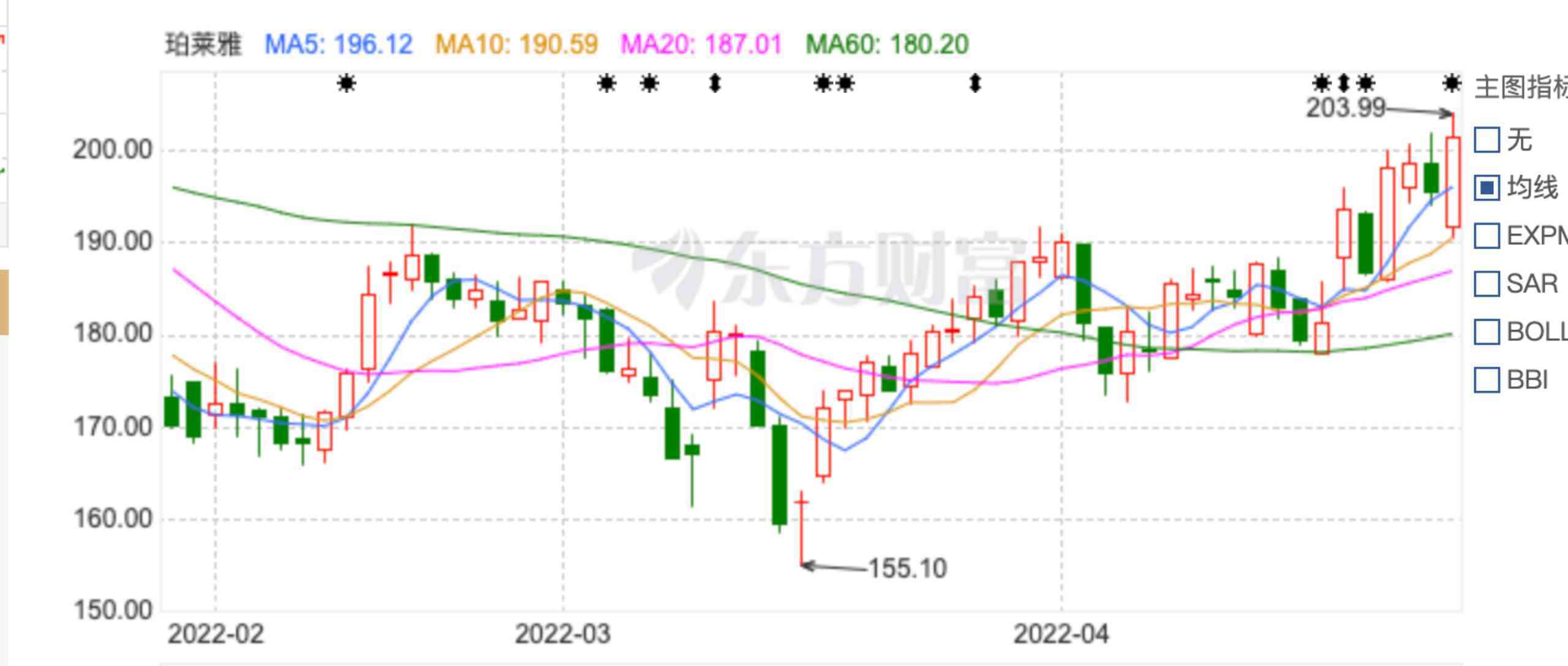 京东无理由退货化妆品(京东化妆品可以退货吗)插图6 京东无理由退货化妆品(京东化妆品可以退货吗)插图6