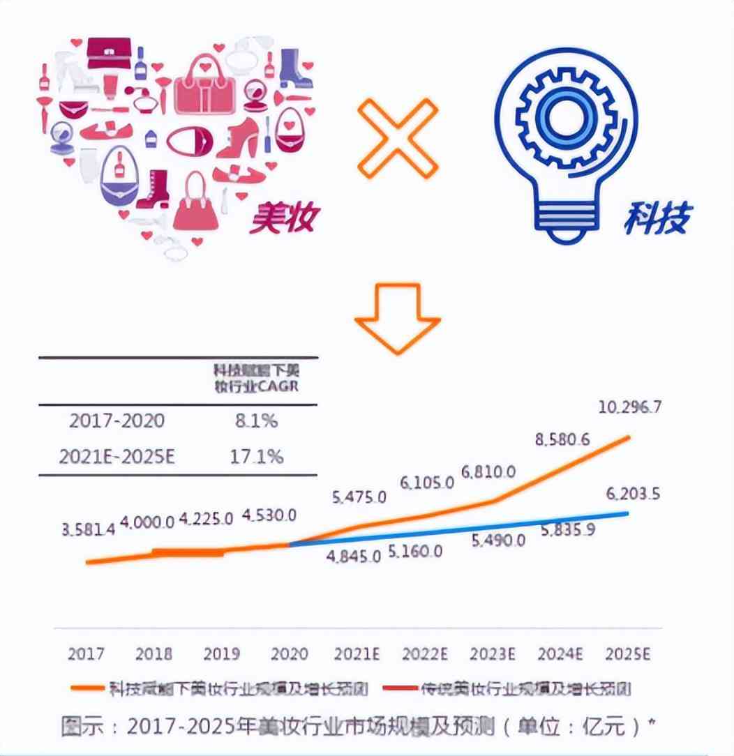 深圳化妆品购物商场(深圳买化妆品的商场)插图1 深圳化妆品购物商场(深圳买化妆品的商场)插图1