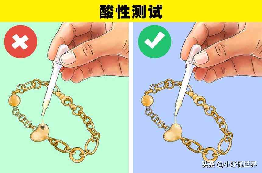 鉴定黄金最快的土方法插图4