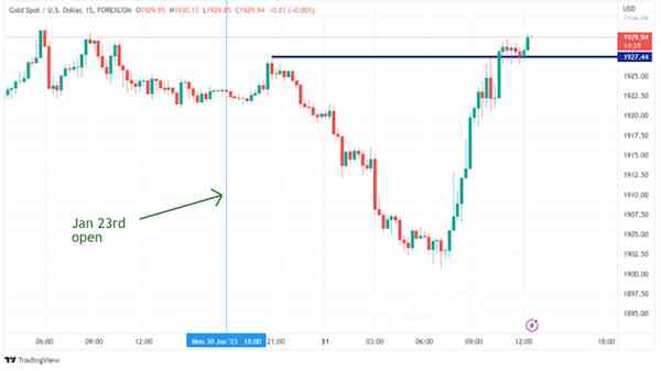 中国黄金(中国黄金央视广告)