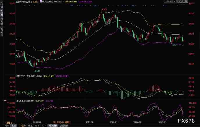 .黄金资讯(.黄金行情分析预测)插图1