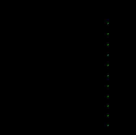 今日黄金价格(24小时上门回收黄金电话)