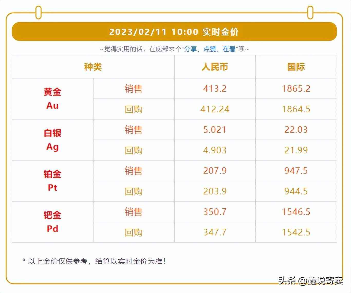 黄金价格今日黄金价格(黄金价格今日黄金价格.黄金价格黄金价格…)