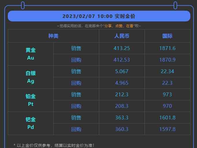 今日实物黄金价格(24小时上门回收黄金)