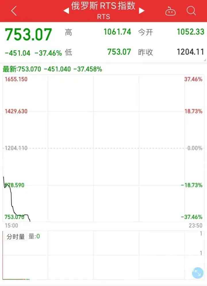 恒泰珠宝今日金价(恒泰珠宝恒泰金今日金价关注号)插图3