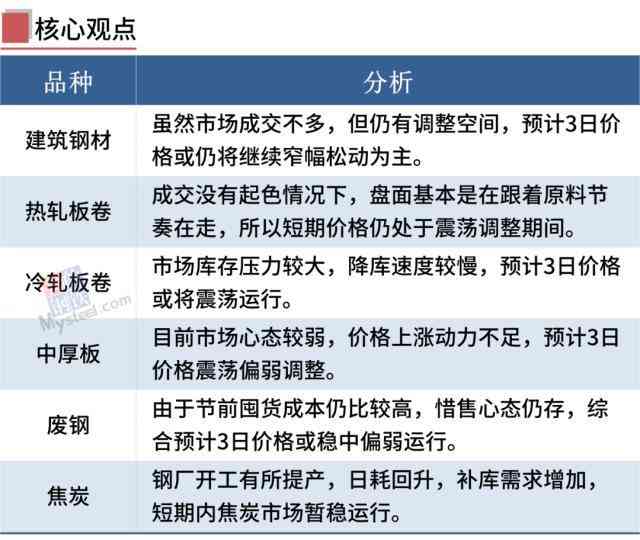 今日成品金价多少一克(今日金价多少一克)