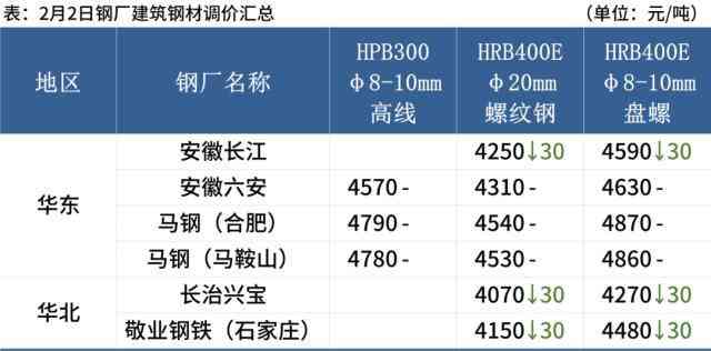 今日成品金价多少一克(今日金价多少一克)插图3