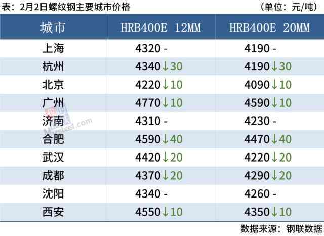 今日成品金价多少一克(今日金价多少一克)插图4