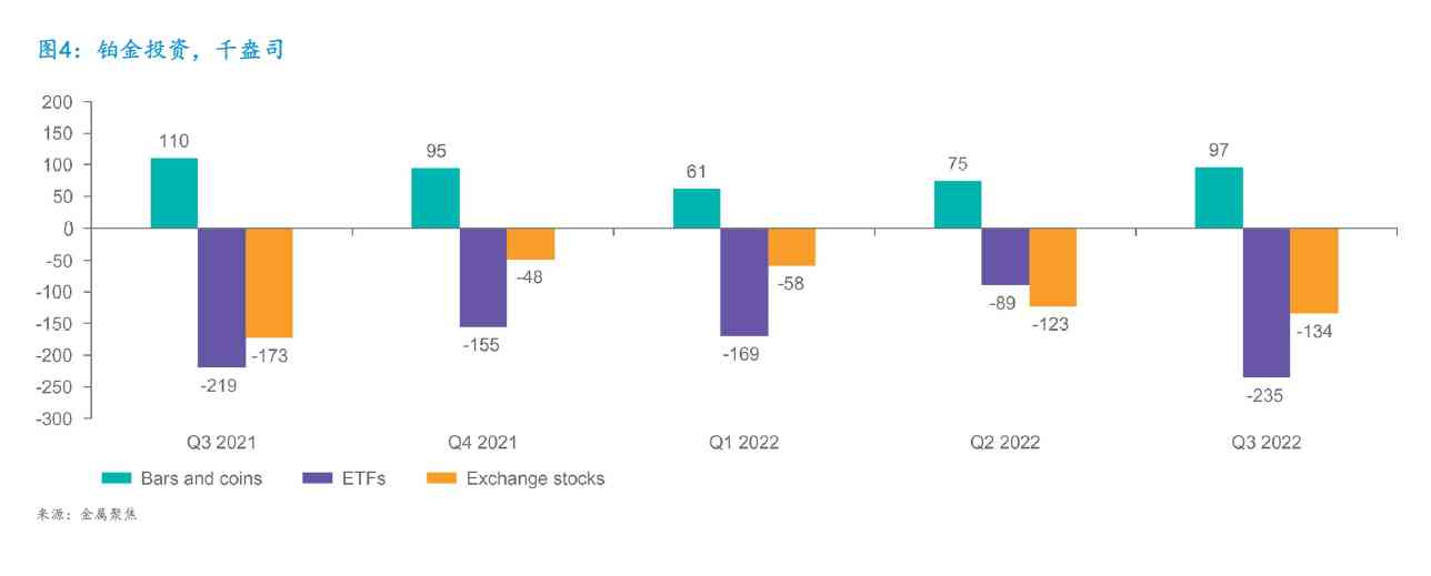 铂金价今日价格(铂金价格今日.价2022)插图1 铂金价今日价格(铂金价格今日.价2022)插图1
