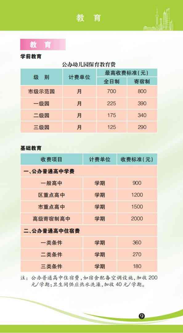 今日上海黄金价格查询金价(黄金上海今日金价查询结果)插图8 今日上海黄金价格查询金价(黄金上海今日金价查询结果)插图8