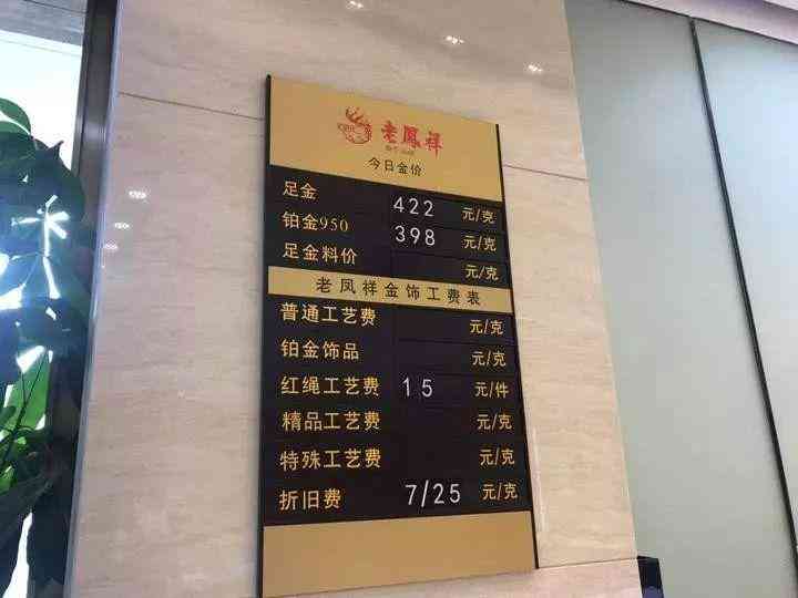 今日今金价(昨天金价)插图1 今日今金价(昨天金价)插图1