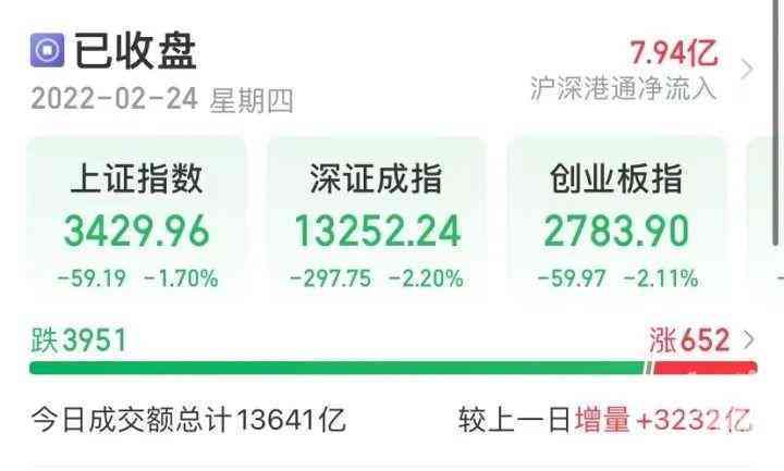 今日金价股市(今日金价金交所)插图2