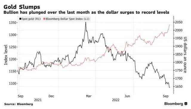 今日黄金价格和讯网(今日黄金价格查询和讯)插图2 今日黄金价格和讯网(今日黄金价格查询和讯)插图2