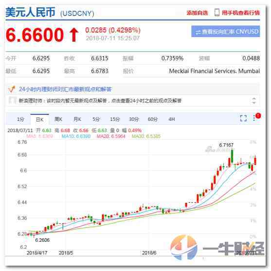 万隆珠宝今日黄金价格(万隆珠宝今日黄金价格查询)插图5 万隆珠宝今日黄金价格(万隆珠宝今日黄金价格查询)插图5